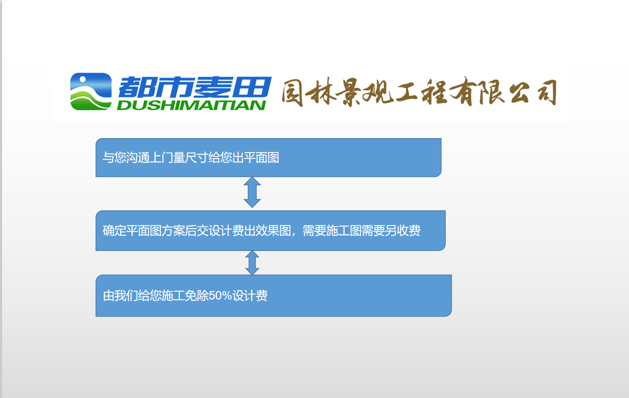 怀化都市麦田园林景观工程有限公司,怀化园林景观设计,施工,工厂,户外建材与花园产品